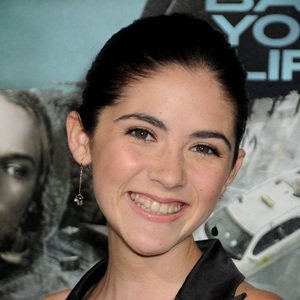 Isabelle Fuhrman Biography, Age, Height, Weight, Family, Affairs, Facts, Wiki & More