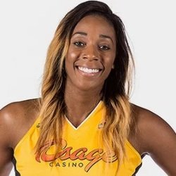Glory Johnson Biography, Age, Height, Weight, Family, Wiki & More